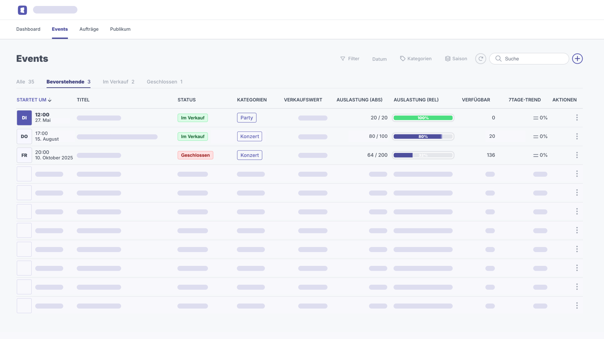 Ticketing Control Dashboard