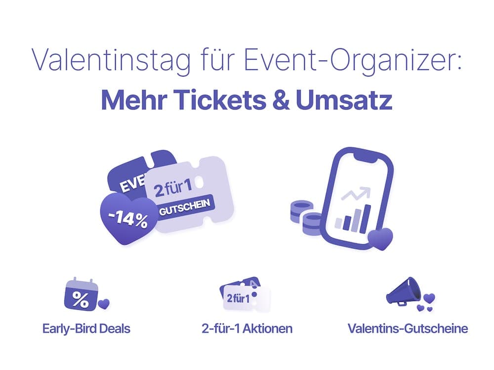 Valentinstag: Kommerzialisierter Kitsch oder unterschätzter Ticket-Sales-Booster?